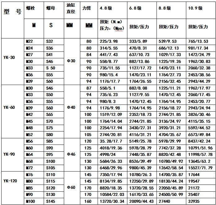 中空扳手對照表_看圖王.jpg